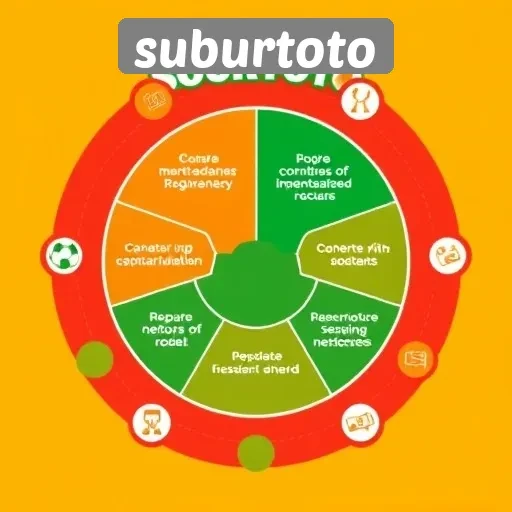 Kelebihan dan Kekurangan Bermain di Suburtoto